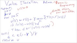 Value Iteration (Dynamic Programming)
