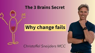 The 3 Brains Secret: why change fails, and it works. The 3 Brains: Head, Heart & Gut