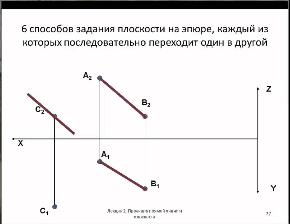Начертательная геометрия: 6_Понятие_Плоскость - YouTube