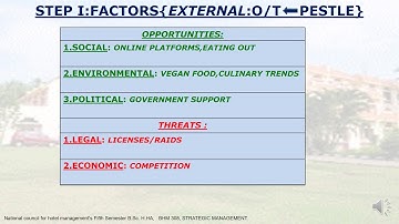 Video Lecture, Sem-V, Strategic Management, 4 A IFE EFE