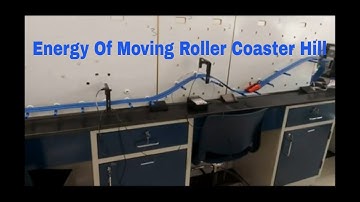 Energy Of Moving Roller Coaster How To Calculate The Speed & Minimum Height
