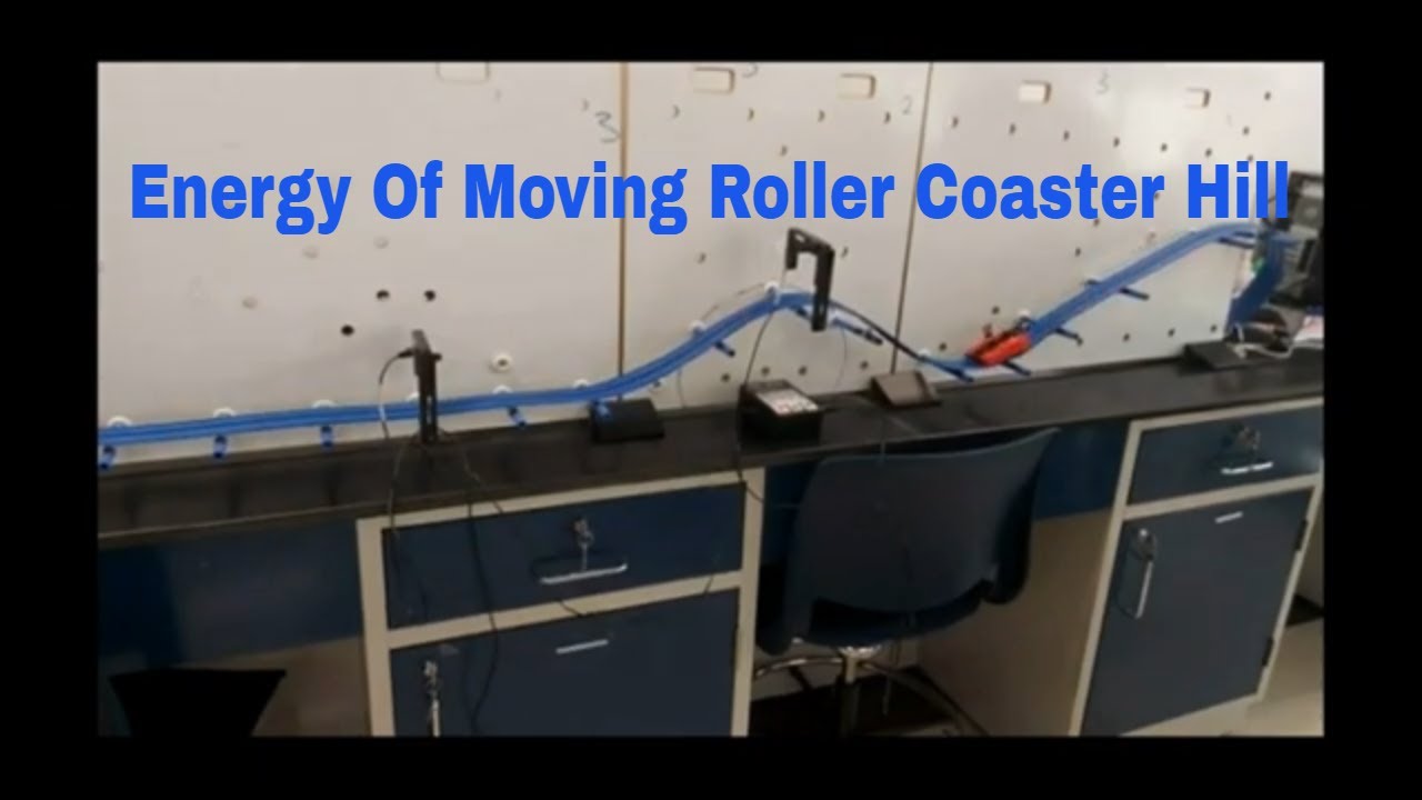 Energy Of Moving Roller Coaster How To Calculate The Speed & Minimum