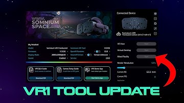 Somnium VR1 1 Year Update - 40% Performance Boost, Eye Tracking & Mixed Reality Upgrades, FAN Speed!