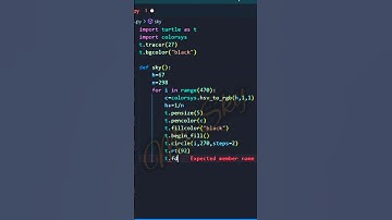 Amazing Graphics using Python turtle #python #shorts #programming