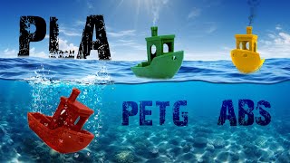 Pla Really Leaks? - Weird Behavior Of Nylon When Exposed To Water...