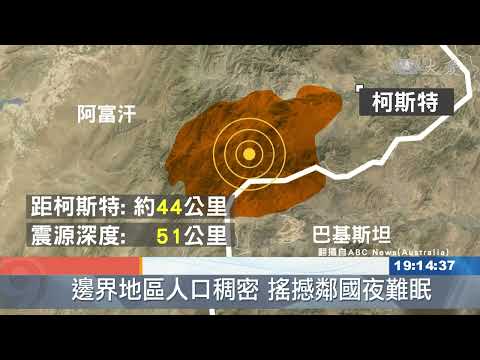 致命一擊！阿富汗5.9震 傷亡慘重攀升中