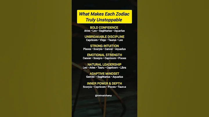 What Makes Each Zodiac Truly Unstoppable #astrologer #astrology #zodiacsign #zodiac #horoscope