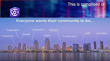 Spatial Webinar Series: ArcGIS Hub