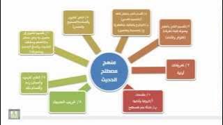 الوحدة الأولى - مقدمة منهج مصطلح الحديث