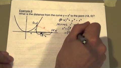 Applied Optimization Example 6