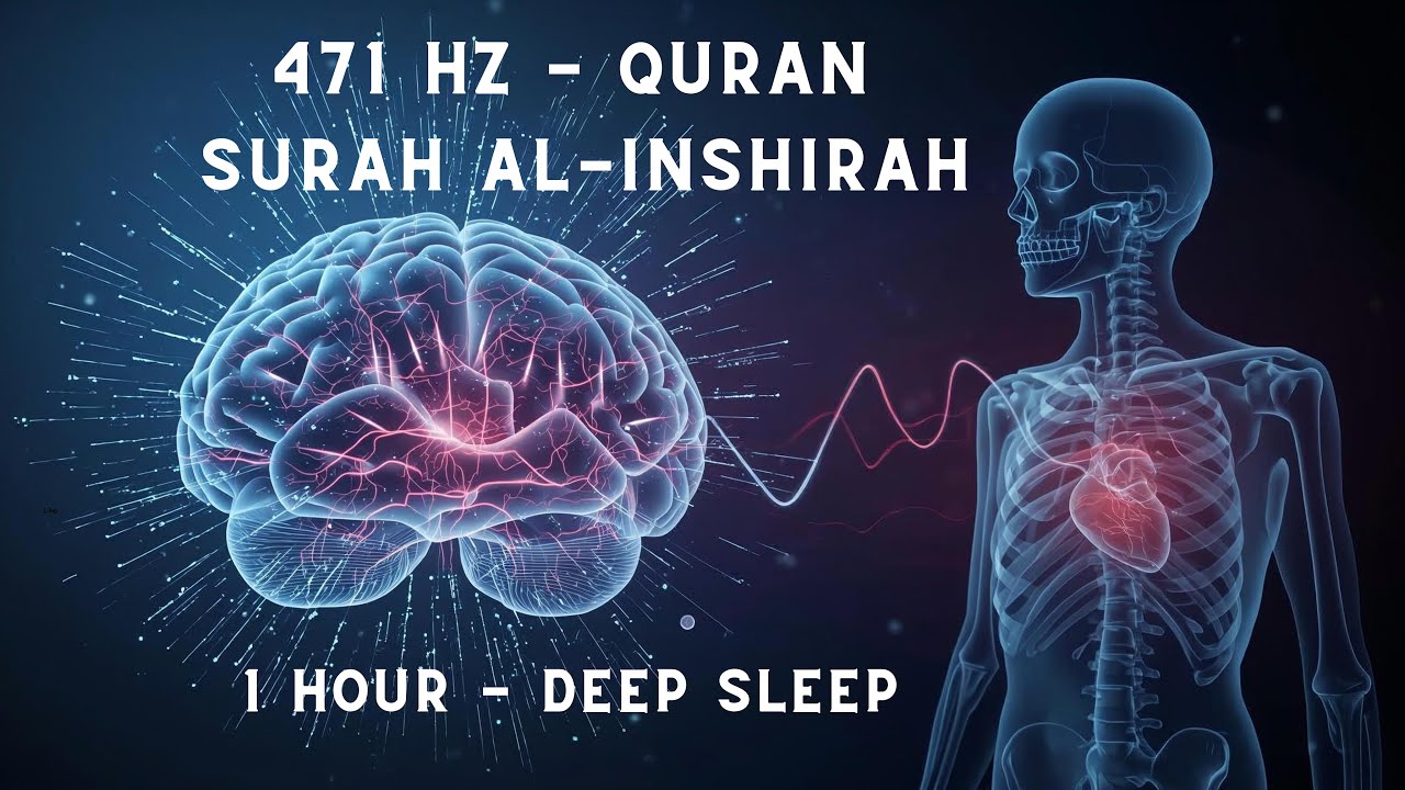 471 Hz | Surah Ash-Sharh(Al-Inshirah ) 1 Hour | Inner Peace, Stress Relief -Healing Quran Recitation