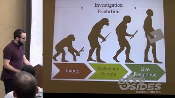 BSides DC 2015 - ** It, Do it Live (PowerShell Digital Forensics)