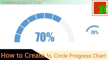 [THAI] กราฟแสดงความคืบหน้าแบบครึ่งโดนัท | Half Circle Progress Chart -How to Create