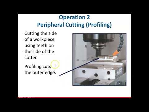Machining Fundamentals Lecture 1 part 1 - YouTube