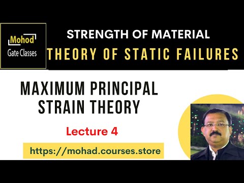 04 Theo of Static Failures Maximum Principal Strain Theory (Saint Venant’s Theory)