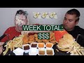 how much NIKOCADO AVOCADO spends in a week on mukbangs | counting costs