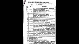 #Militaryjobs#opening#Railwayjobs