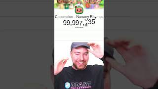MrBeast Reacts to Cocomelon FAILING to Reach 100 Million Subscribers!