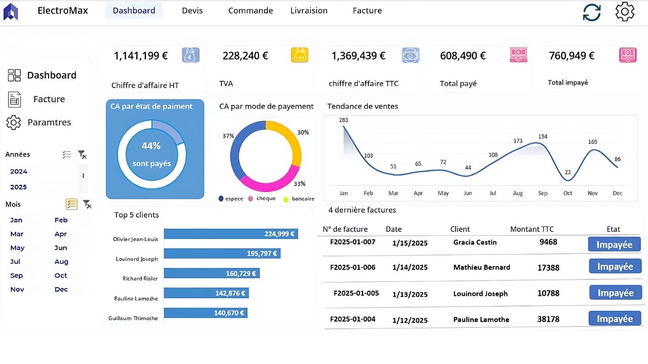 Modèle Excel automatisé 2025 — Devis, Commandes, Livraison, Facture & Dashboard