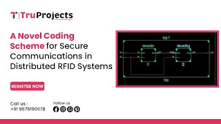 A Novel Coding Scheme for Secure Communications in Distributed RFID Systems II BTECH VLSI IEEE PROJE
