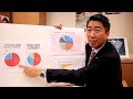 Japan in a new attempt to legalize casinos - YouTube