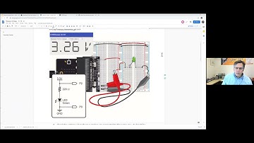 Educator Preview: What