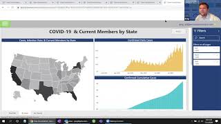 Build Your Own Analytics and Business Intelligence