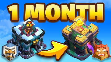 The FASTEST and UPDATED TH13 Upgrade Guide! ( With Ranked Leagues)