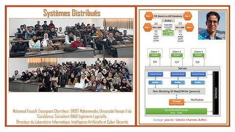 Part 2- Distributed Systems - Network programming - Demo Multi Thread Blocking IO Model