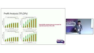 Ragged Paged Attention: A High-Performance and Flexible LLM Inference Kernel for TPU