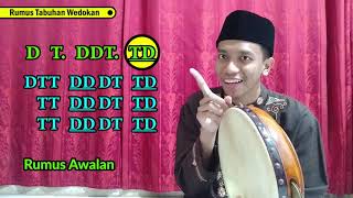 Download Lagu Belajar Al-Banjari || Materi 6: Tentang Tabuhan Awalan dalam Irama Al-Banjari MP3 Download Lagu Belajar Al-Banjari || Materi 6: Tentang Tabuhan Awalan dalam Irama Al-Banjari MP3