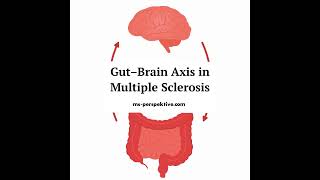 #171: The Gut-Brain Axis in Multiple Sclerosis. Interview with Prof. Dr. Anne-Katrin Pröbstel