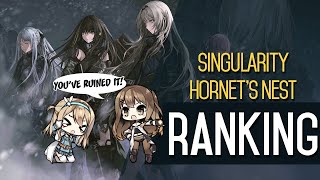 Singularity Ranking Attempt 7 (Final Attempt)