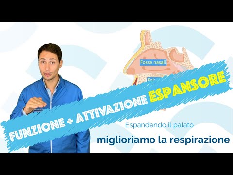 Video: Come Scegliere Un Espansore Manuale?