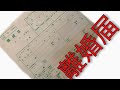 嫁に離婚届突きつけたら【ガチ泣き】#離婚#修羅場#ブチ切れ#ギャル