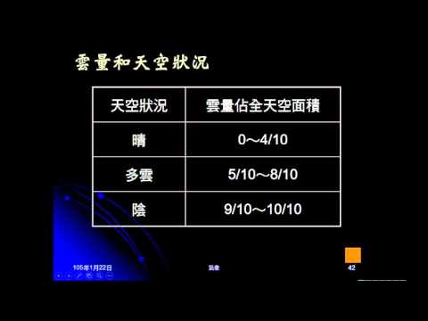 104學年地科＿大氣11：天氣現象；雲的組成