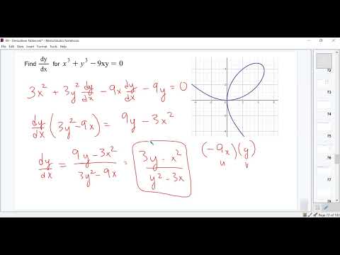 Derivatives Lecture 8 - Implicit Differentiation