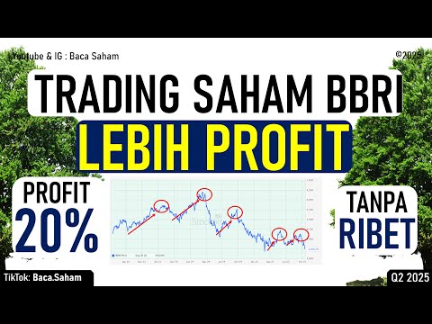 Trading di Saham BBRI Bisa Profit 20% di Tahun 2025 : Meski Harga Anjlok & Lebih Santai
