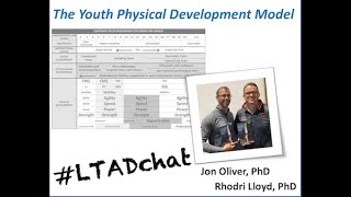 LTADchat Youth Physical Development Model