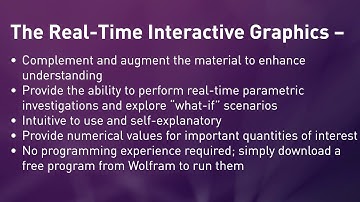 Key features from Vibrations - Interactive Graphics, Part 1