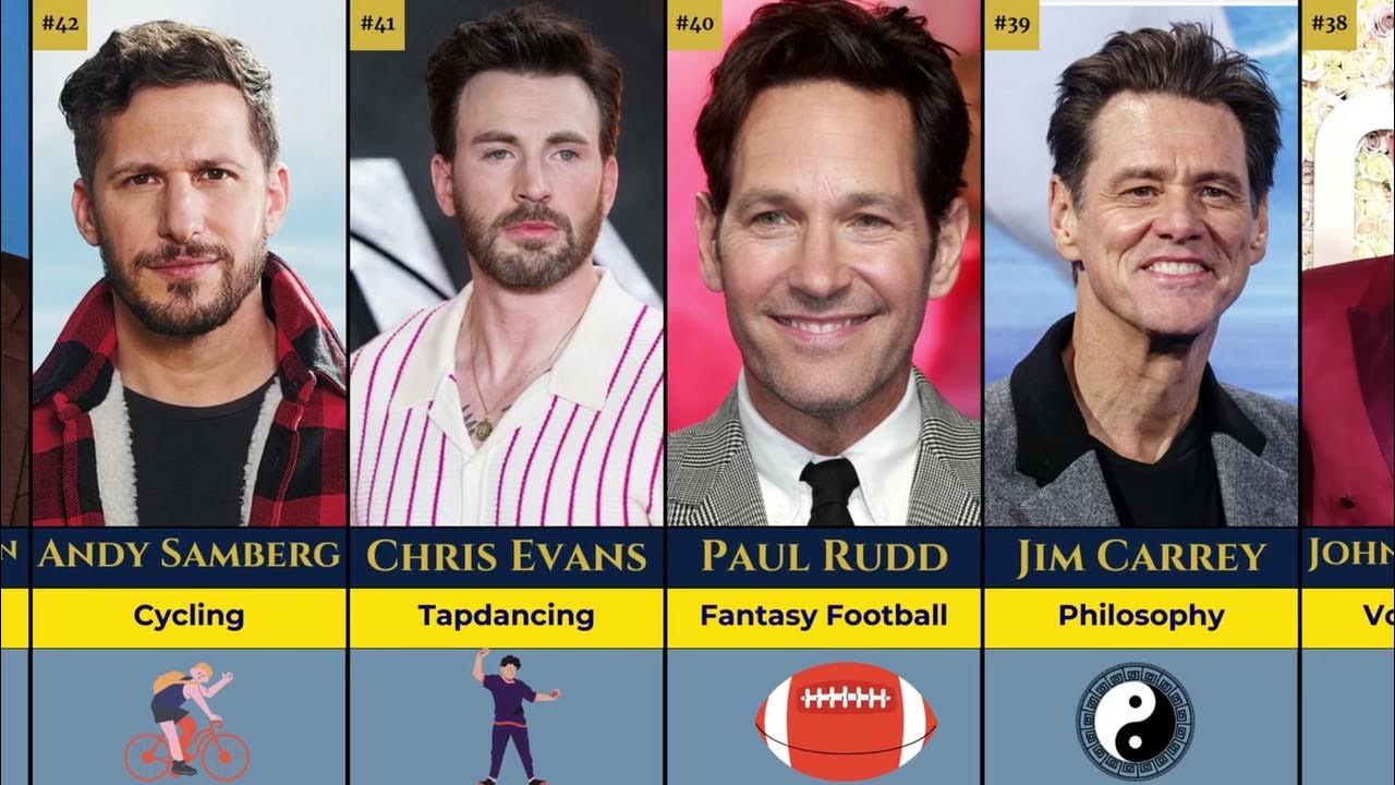 100 Surprising Hobbies Of Famous Hollywood Actors 2024 List YouTube