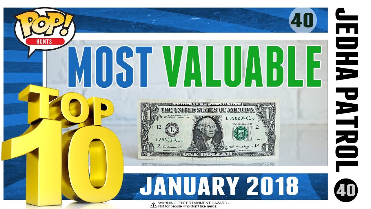 My Top 10 Most Valuable Funko Pops January 2018 YouTube my-top-10-most-valuable-funko-pops-january-2018-youtube