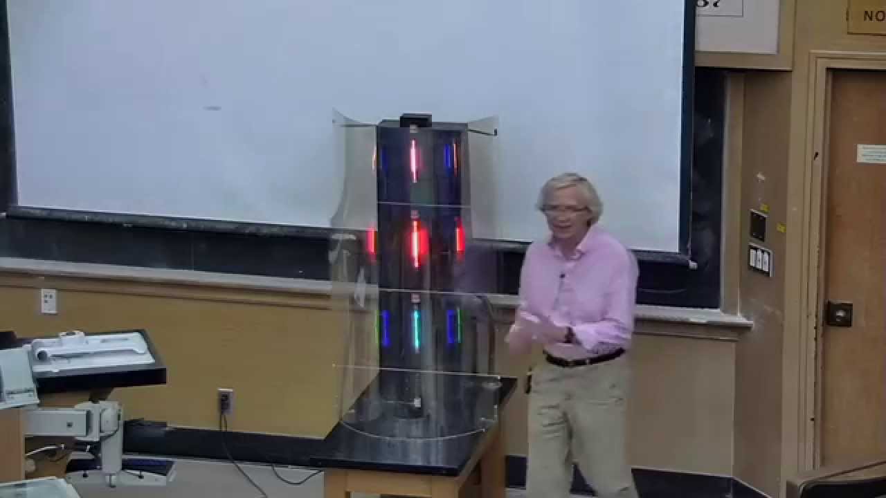 Spectroscopy Demo - YouTube