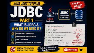 # Java JDBC Tutorial for Beginners | JDBC Introduction & Database Connectivity | Part 1