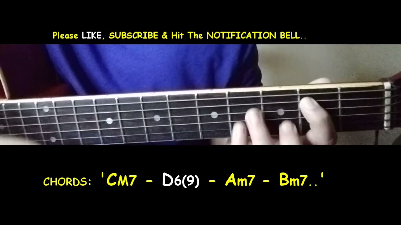 Issa Lo Ki - LSDREAMS - Guitar chords Tutorial