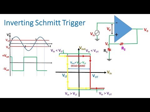 Schmitt Trigger-Inverting Schmitt Trigger using OP-Amp in English