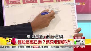 57金錢爆-美元開派對！新興市場貨幣沒入場券？-楊世光-2015-05027-3