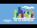 pandora marketing publicidad