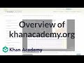 Khan Academy Learning Features