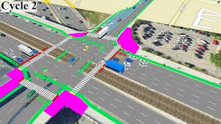 BU Bridge at Comm. Ave - Plan 1: Add pedestrian and bike protection, but with strong spillback risk